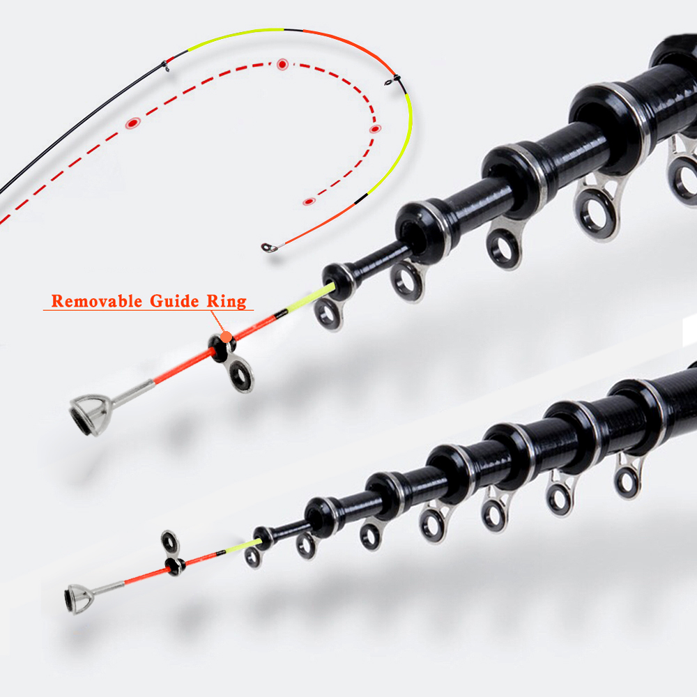 Koolstofvezel 1.5m 1.8m 2.1m 2 - Fishing Rod Surf recensie en prijs