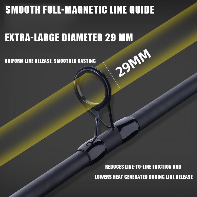 3.0M 3.6M 3.9M 4.2M Carbon Sur - Fishing Rod Surf recensie en prijs