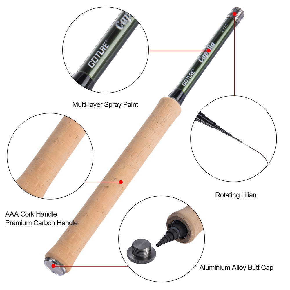 Goture Tenkara Fly Hengel Comb - Fishing Rod Carbon Fiber recensie en prijs
