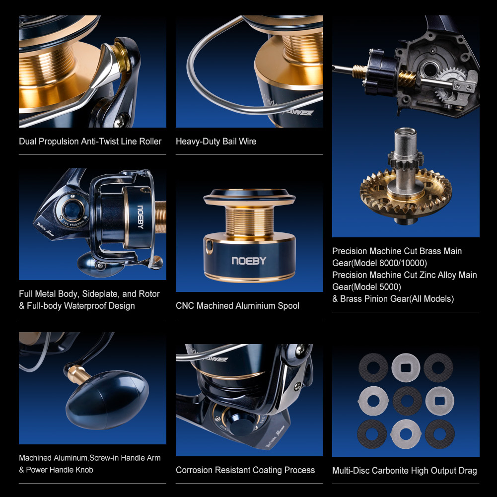 Noeby Infinite Power Spinhenge - Daiwa Reel Bg recensie en prijs
