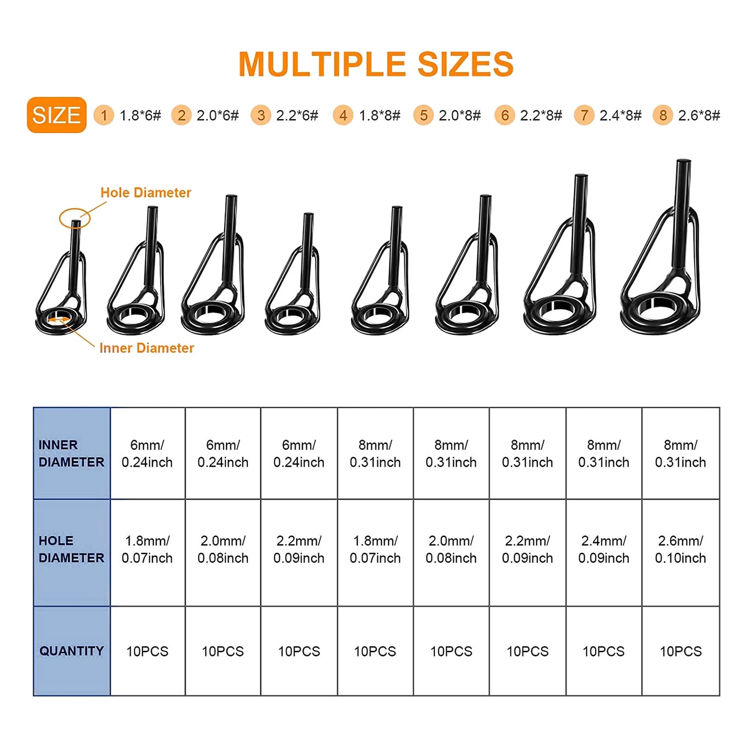 A69P-80 stuks reparatieset voo - Fishing Rod Guide Replacement recensie en prijs