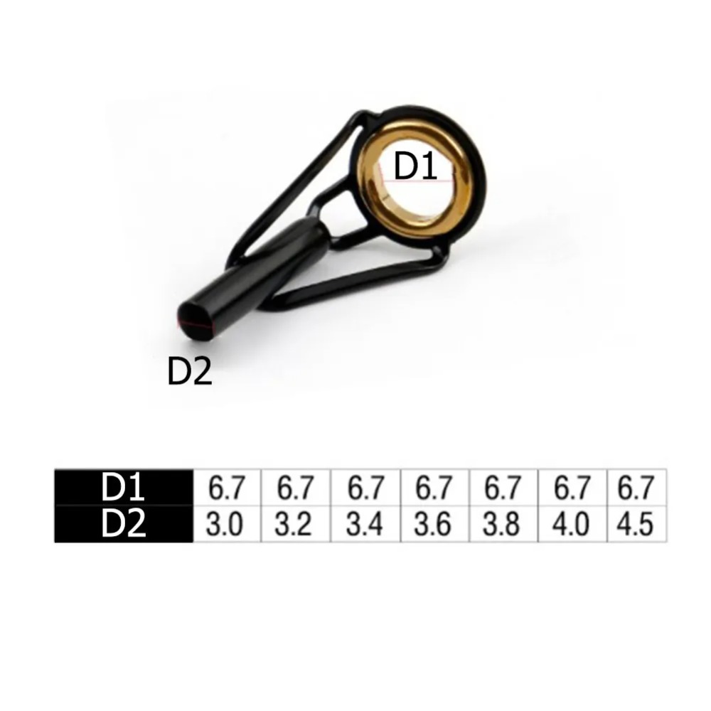 3,0 mm roestvrijstalen visseri - Fishing Rod Guide Replacement recensie en prijs