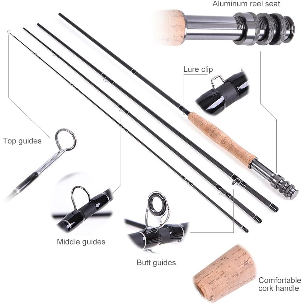 Draagbare visuitrusting: henge - Fishing Rod Case recensie en prijs