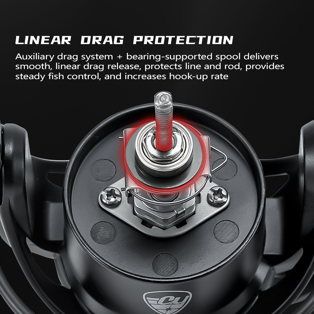 Soloking LARKIE Pro 153g Carbo - Kastking Reel Zephyr recensie en prijs