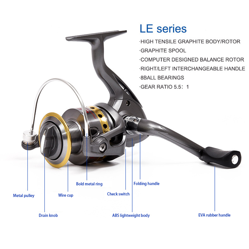 AD45 Hengel- en Molencombinati - Fishing Rod Travel recensie en prijs