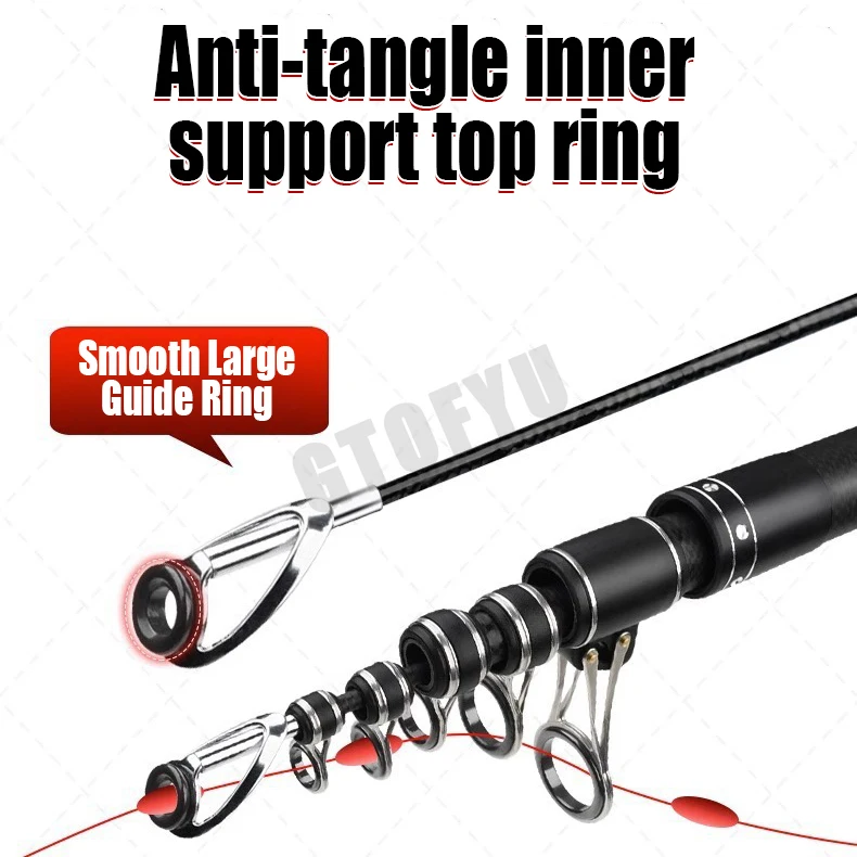 3.6m 4.5m 5.0m 5.4m Telescopis - Fishing Rod Surf recensie en prijs