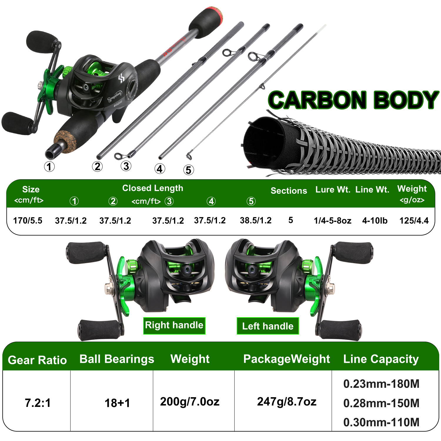 Sougayilang Hengel Combo 1.7m  - Fishing Rod Carbon Fiber recensie en prijs