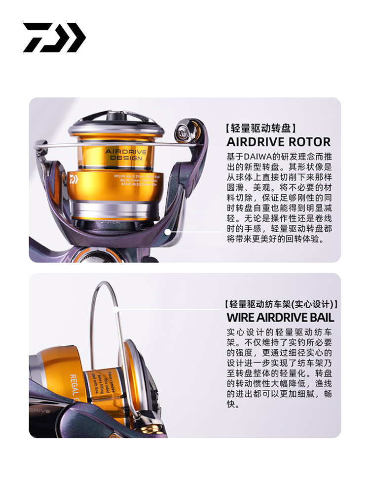 2024 DAIWA REGAL CS LT Spinnin - Daiwa Reel Bg recensie en prijs