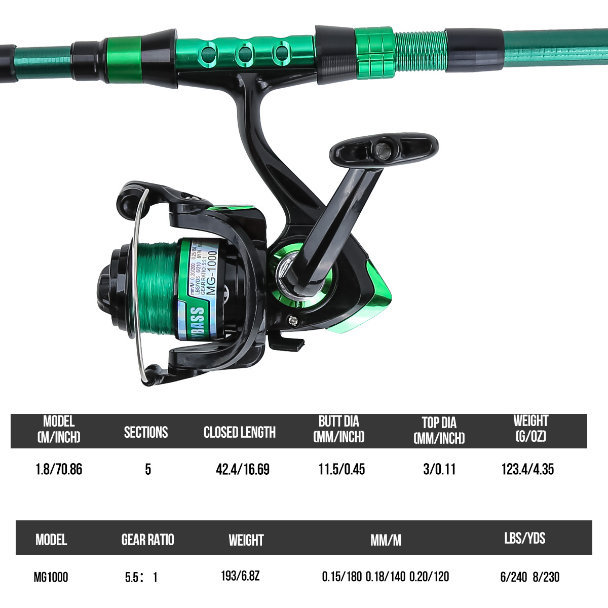 1,8 meter groene carbon fiber  - Fishing Rod Case recensie en prijs