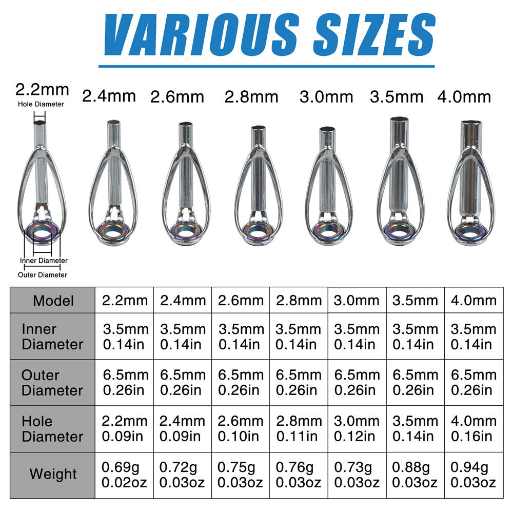 10 Stuks Hengel Gids Tips Repa - Fishing Rod Guide Replacement recensie en prijs